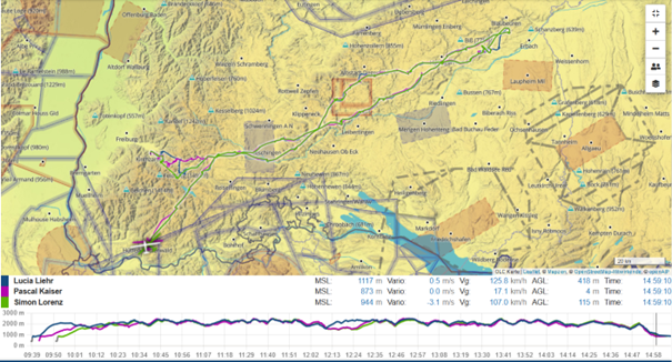 Eine Karte von Süddeutschland mit eingezeichneten Flugwegen, darunter die Barogramme der Flüge.