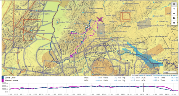 Eine Karte von Süddeutschland mit Linien, die Flugwege zeigen, darunter die Barogramme der Flüge.